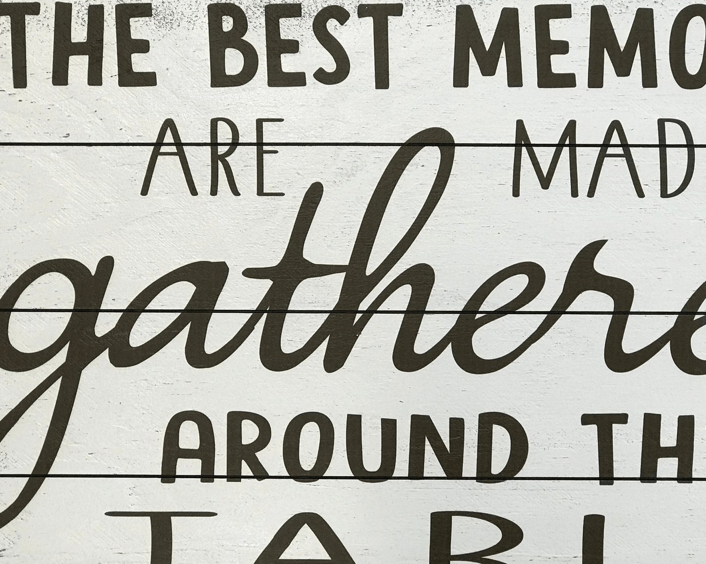 The Best Memories Are Made Gathered Around The Table Dining Decor