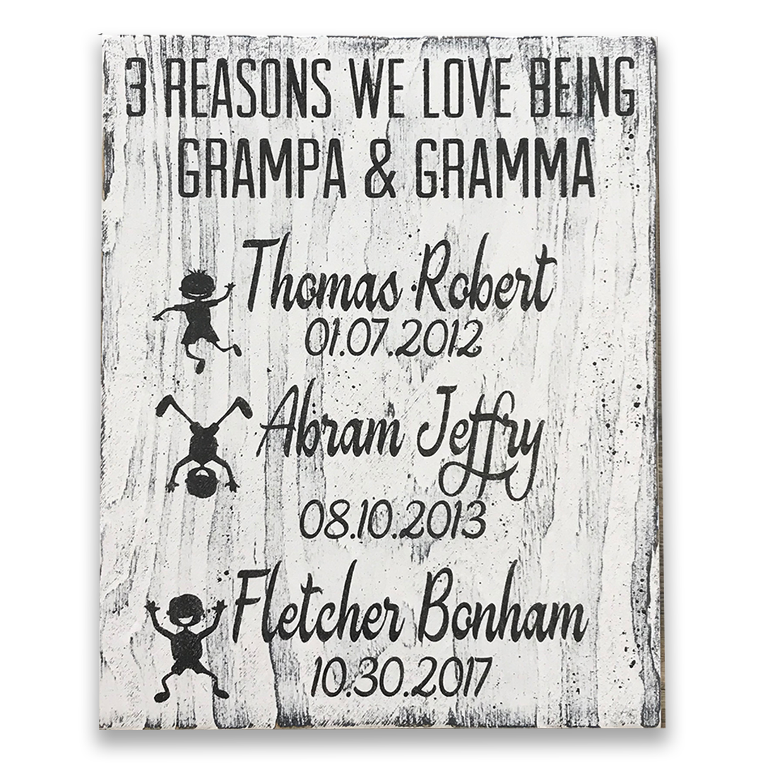 Reasons We Love Being A Grandparent Personalized Wall Decor