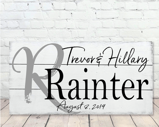 Personalized Name Sign with Initial Wall Decor