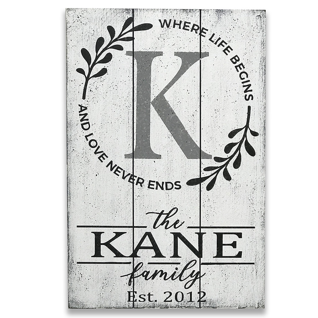 Personalized Name Sign Where Life Begins