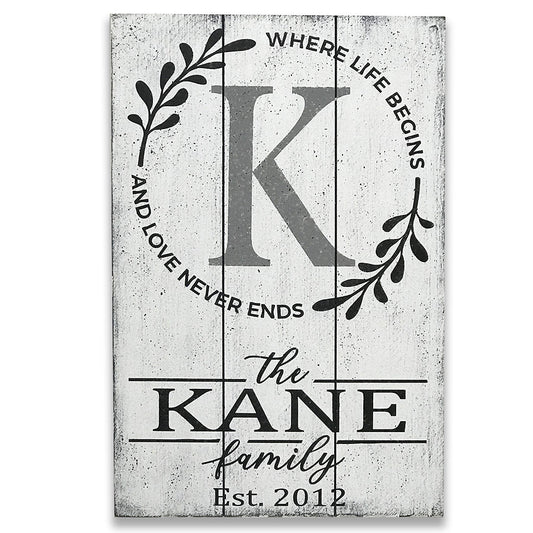 Personalized Name Sign Where Life Begins