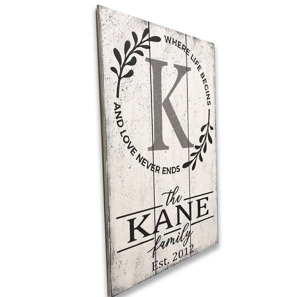 Personalized Name Sign Where Life Begins