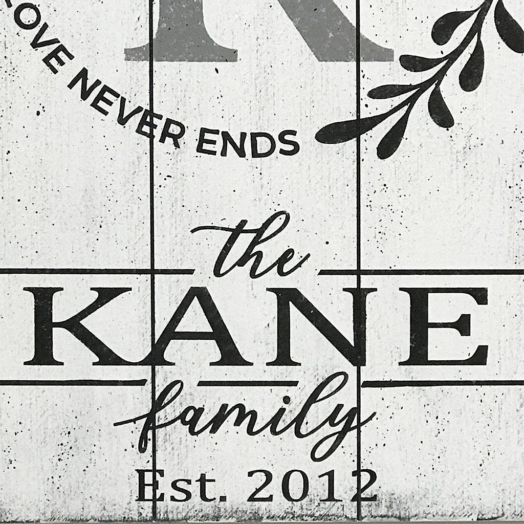 Personalized Name Sign Where Life Begins