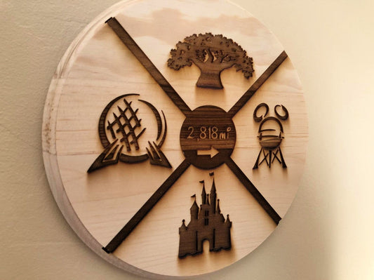 Your Mileage to WDW Plaque