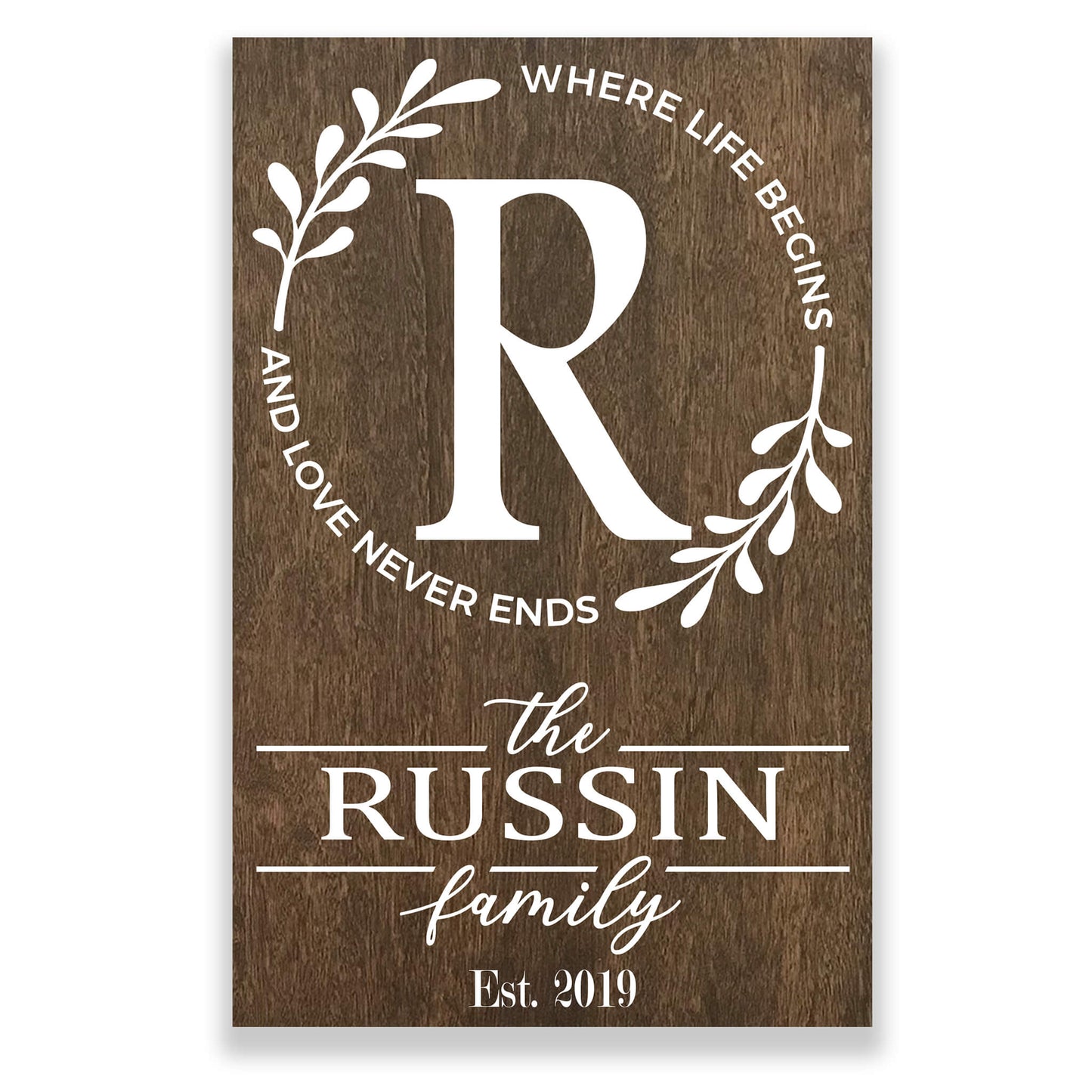Personalized Name Sign Where Life Begins