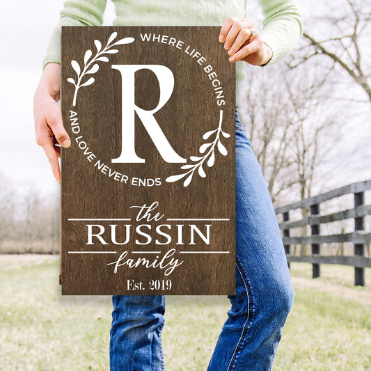 Personalized Name Sign Where Life Begins